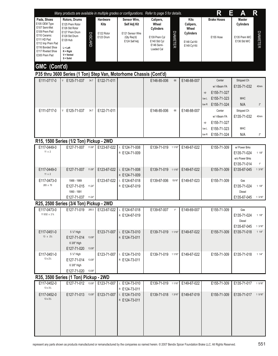 R e a r, Gmc (cont'd) | Bendix Commercial Vehicle Systems Light-Duty Vehicle User Manual | Page 527 / 760