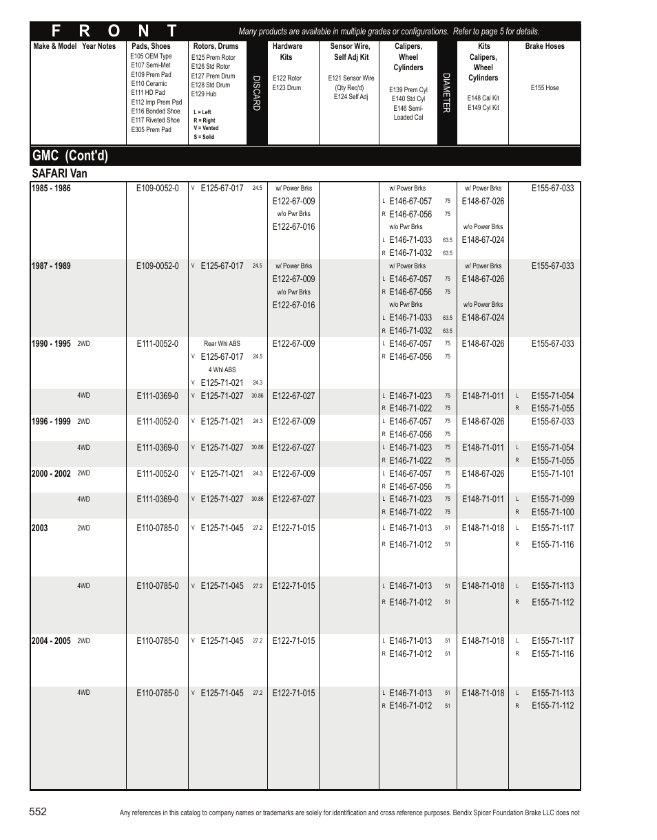 Gmc (cont'd), Safari van | Bendix Commercial Vehicle Systems Light-Duty Vehicle User Manual | Page 528 / 760
