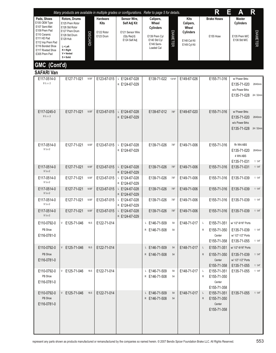 R e a r, Gmc (cont'd), Safari van | Bendix Commercial Vehicle Systems Light-Duty Vehicle User Manual | Page 529 / 760