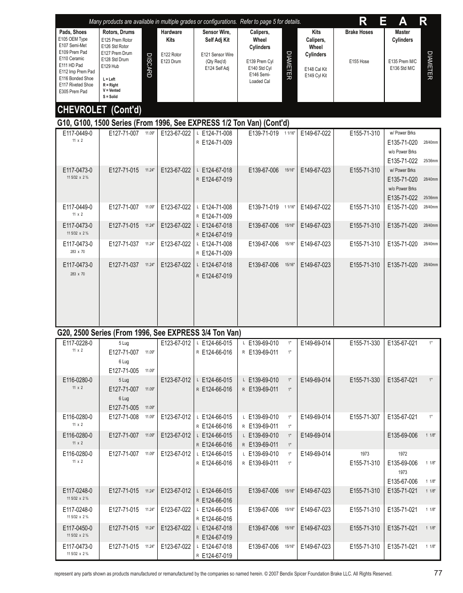 R e a r, Chevrolet (cont'd) | Bendix Commercial Vehicle Systems Light-Duty Vehicle User Manual | Page 53 / 760