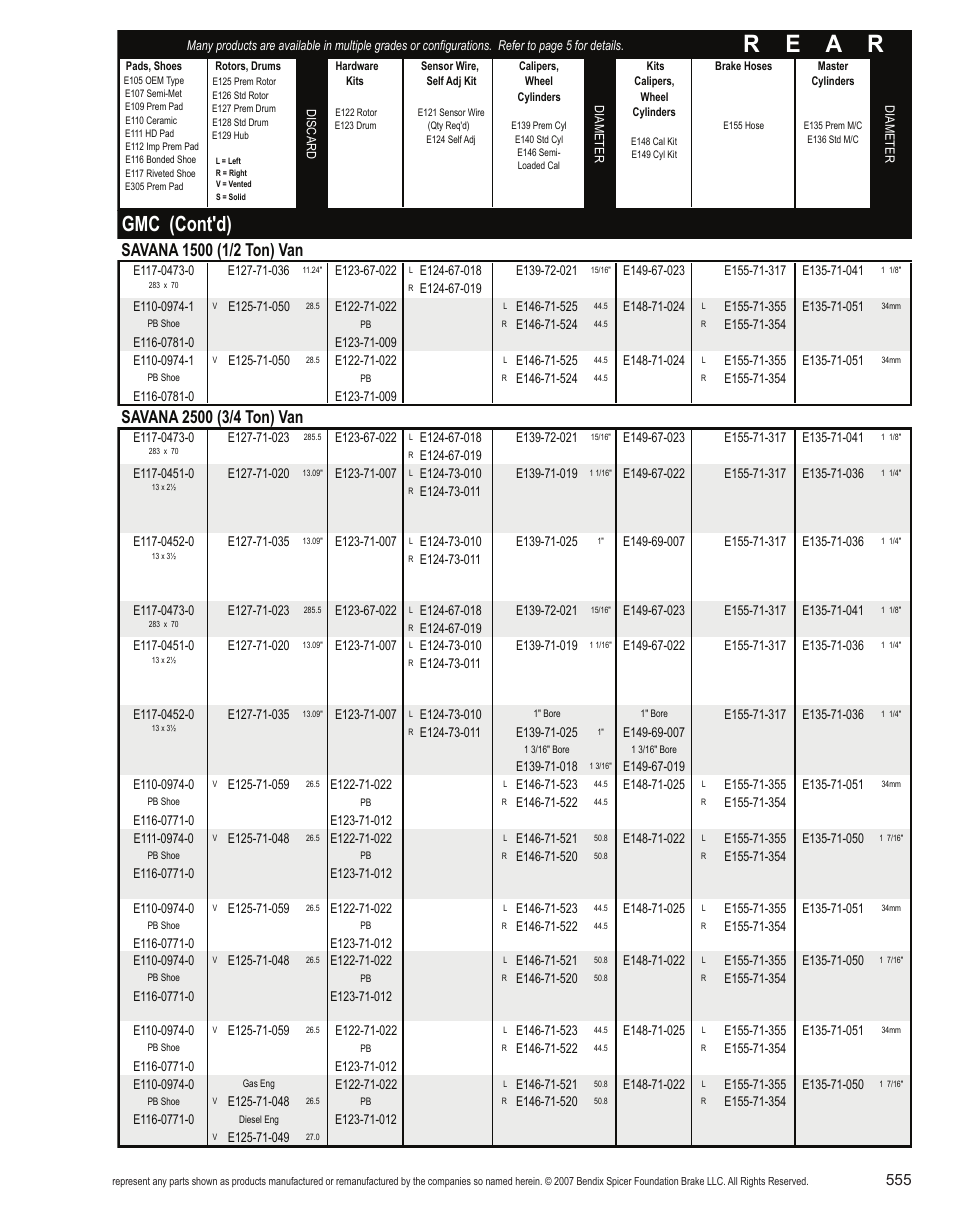 R e a r, Gmc (cont'd) | Bendix Commercial Vehicle Systems Light-Duty Vehicle User Manual | Page 531 / 760