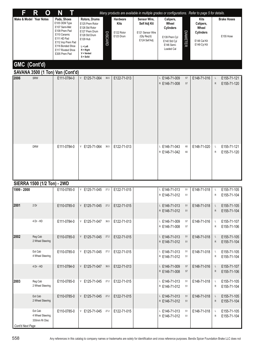 Gmc (cont'd) | Bendix Commercial Vehicle Systems Light-Duty Vehicle User Manual | Page 534 / 760