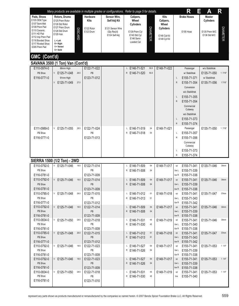 R e a r, Gmc (cont'd) | Bendix Commercial Vehicle Systems Light-Duty Vehicle User Manual | Page 535 / 760