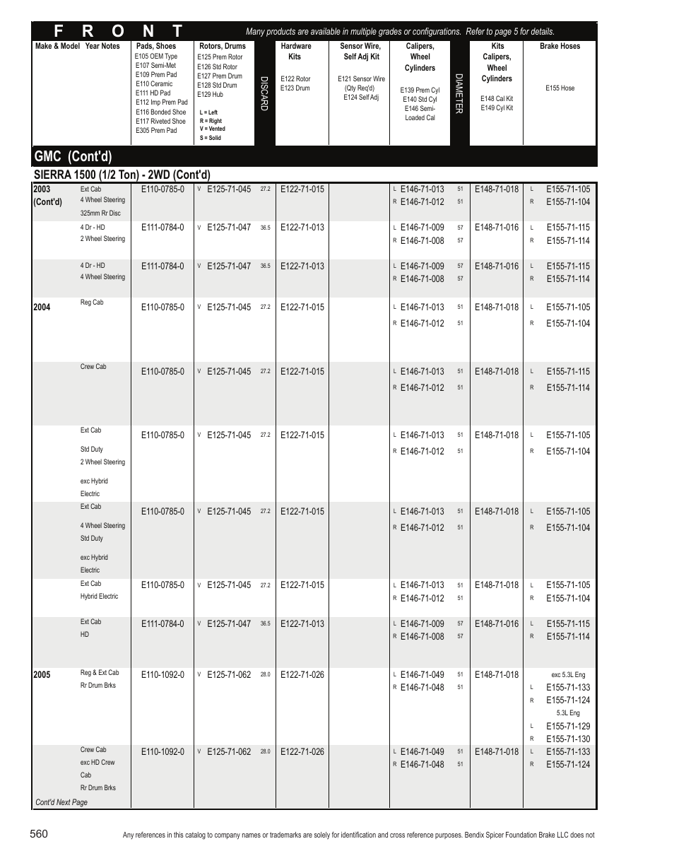Gmc (cont'd) | Bendix Commercial Vehicle Systems Light-Duty Vehicle User Manual | Page 536 / 760