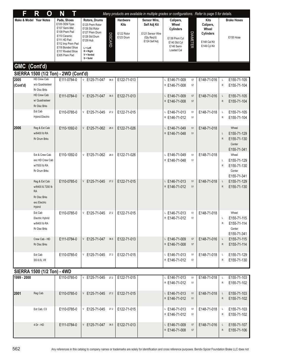 Gmc (cont'd) | Bendix Commercial Vehicle Systems Light-Duty Vehicle User Manual | Page 538 / 760