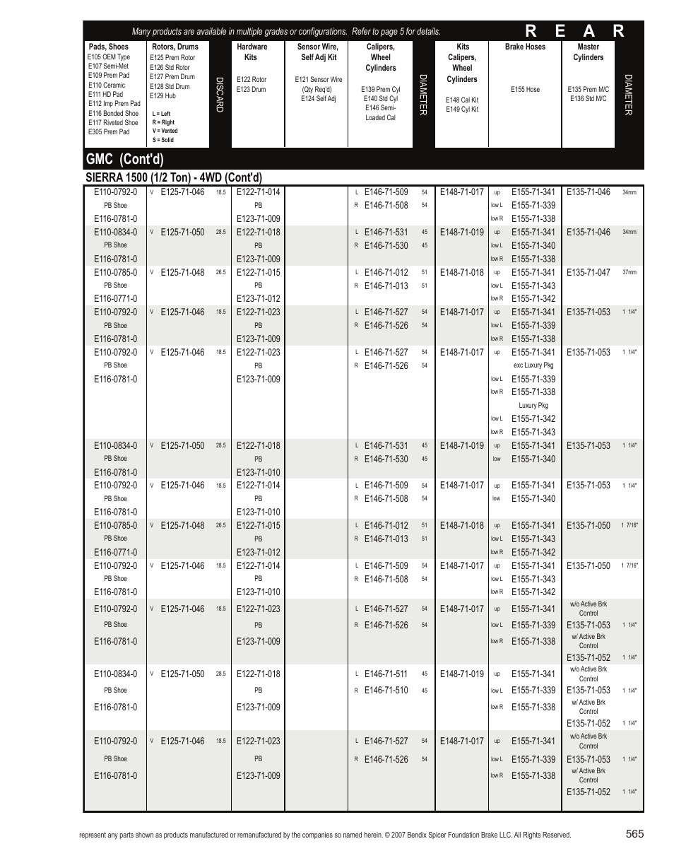 R e a r, Gmc (cont'd) | Bendix Commercial Vehicle Systems Light-Duty Vehicle User Manual | Page 541 / 760