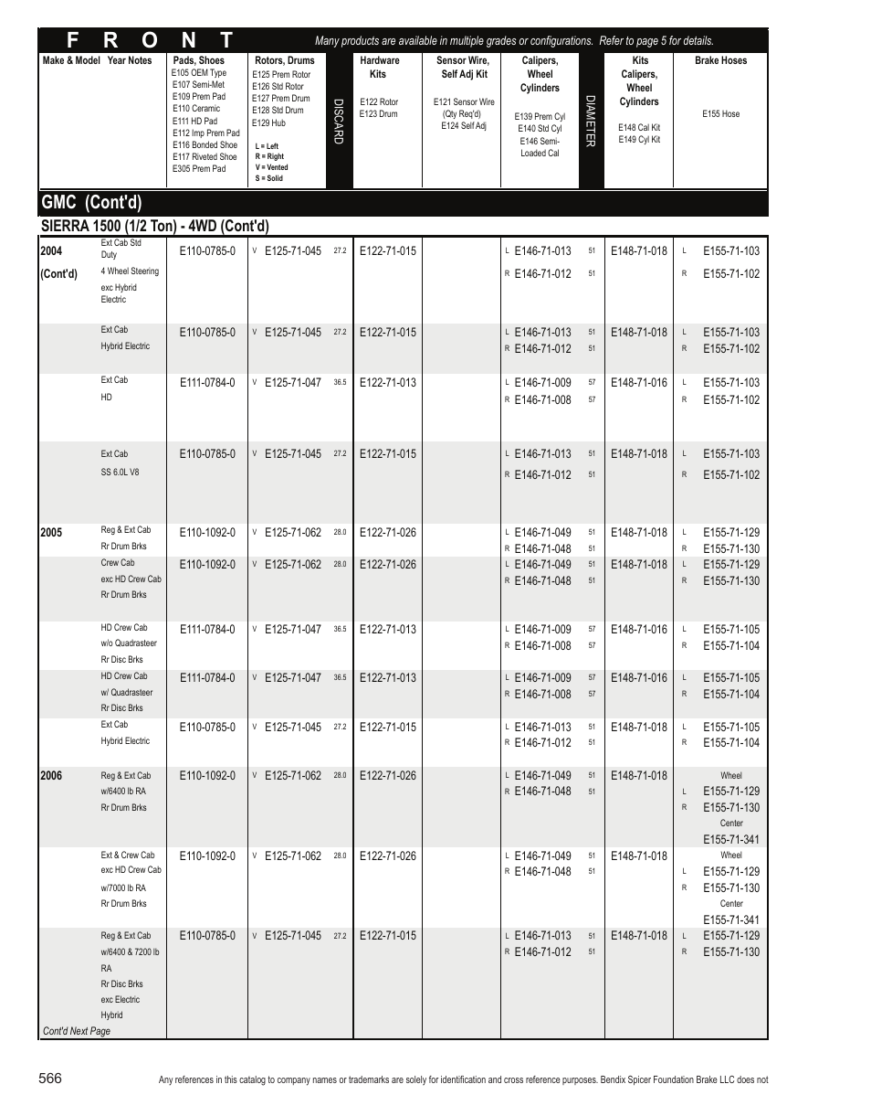 Gmc (cont'd) | Bendix Commercial Vehicle Systems Light-Duty Vehicle User Manual | Page 542 / 760