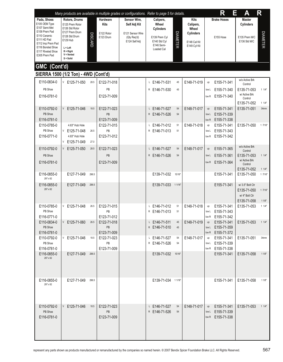R e a r, Gmc (cont'd) | Bendix Commercial Vehicle Systems Light-Duty Vehicle User Manual | Page 543 / 760