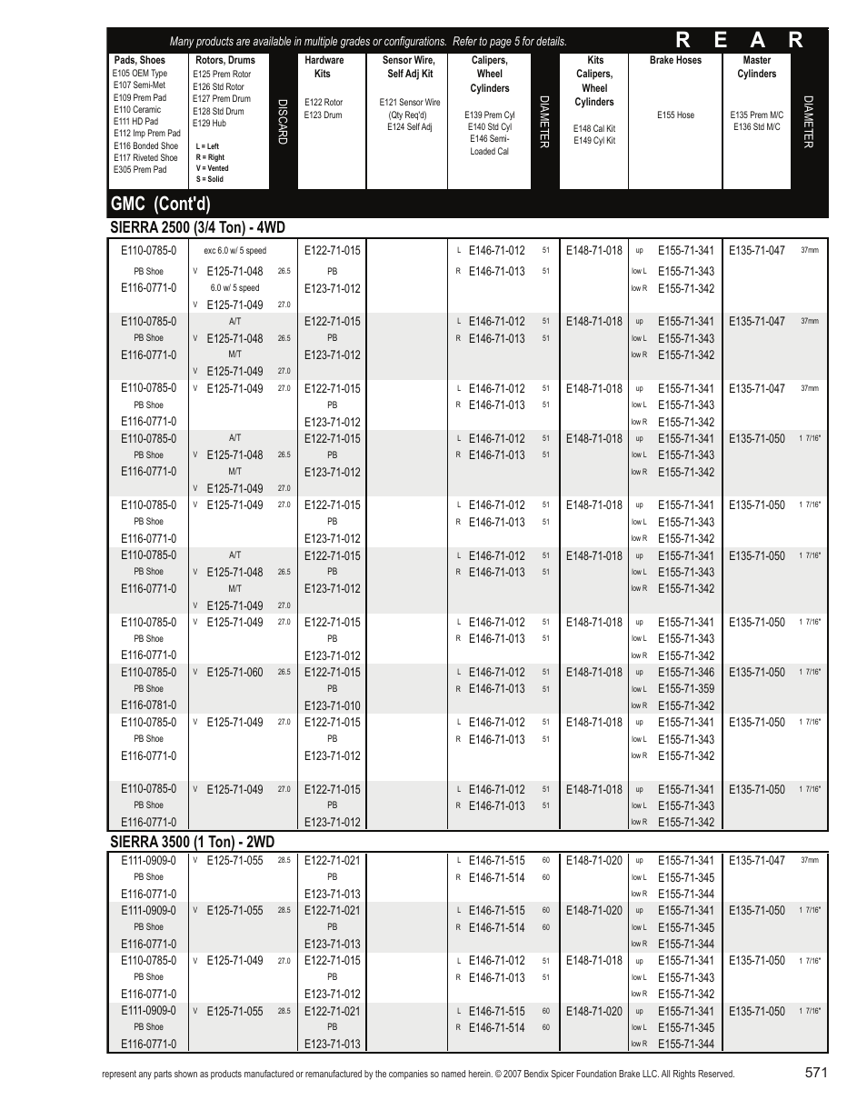 R e a r, Gmc (cont'd) | Bendix Commercial Vehicle Systems Light-Duty Vehicle User Manual | Page 547 / 760