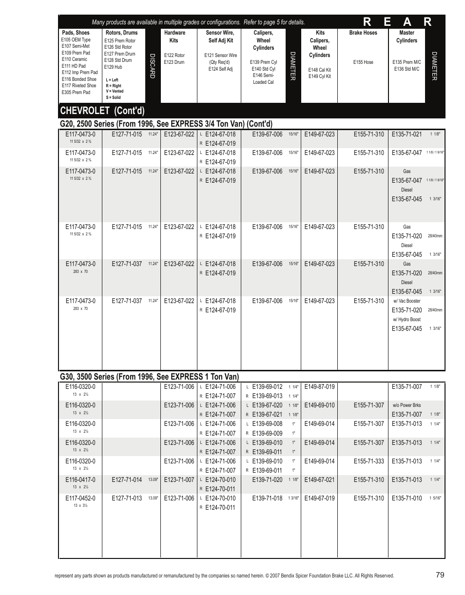 R e a r, Chevrolet (cont'd) | Bendix Commercial Vehicle Systems Light-Duty Vehicle User Manual | Page 55 / 760