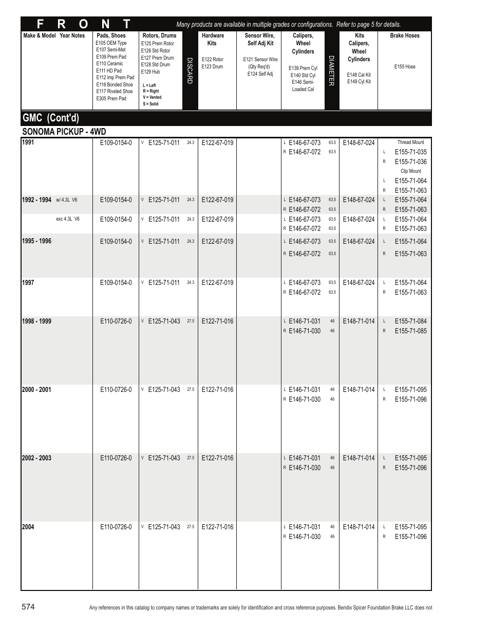 Gmc (cont'd), Sonoma pickup - 4wd | Bendix Commercial Vehicle Systems Light-Duty Vehicle User Manual | Page 550 / 760