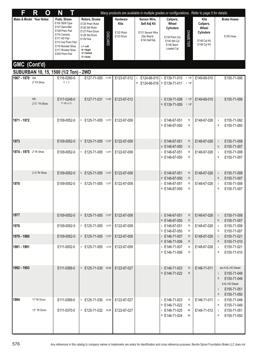 Gmc (cont'd) | Bendix Commercial Vehicle Systems Light-Duty Vehicle User Manual | Page 552 / 760