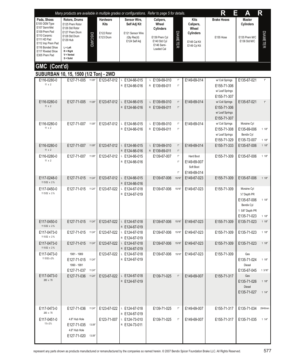 R e a r, Gmc (cont'd) | Bendix Commercial Vehicle Systems Light-Duty Vehicle User Manual | Page 553 / 760