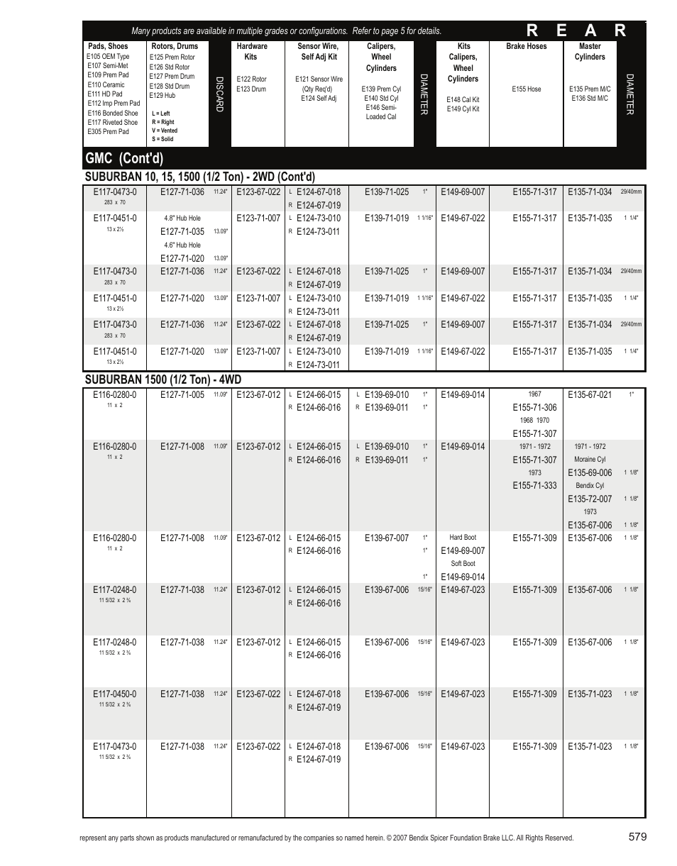 R e a r, Gmc (cont'd) | Bendix Commercial Vehicle Systems Light-Duty Vehicle User Manual | Page 555 / 760