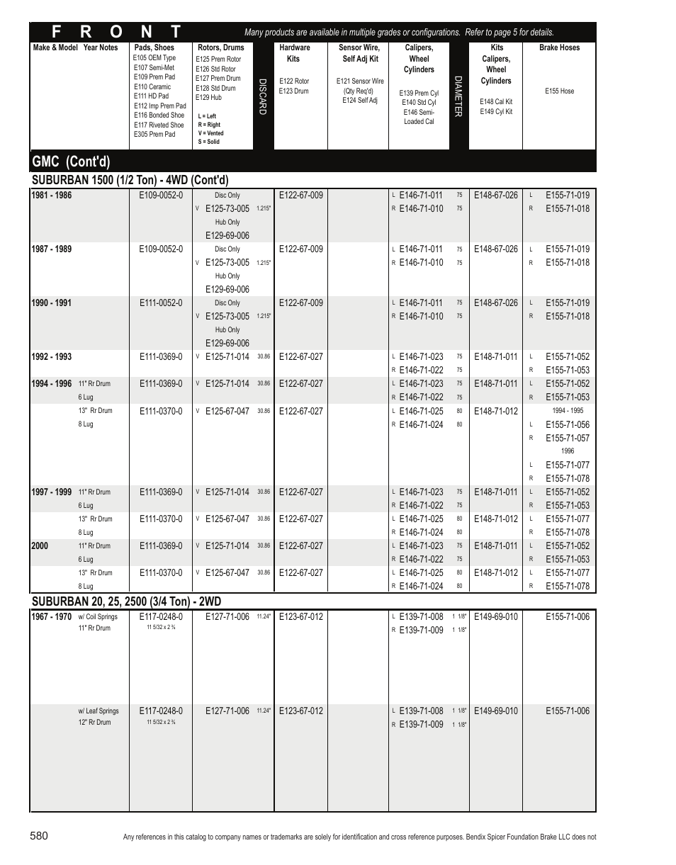 Gmc (cont'd) | Bendix Commercial Vehicle Systems Light-Duty Vehicle User Manual | Page 556 / 760