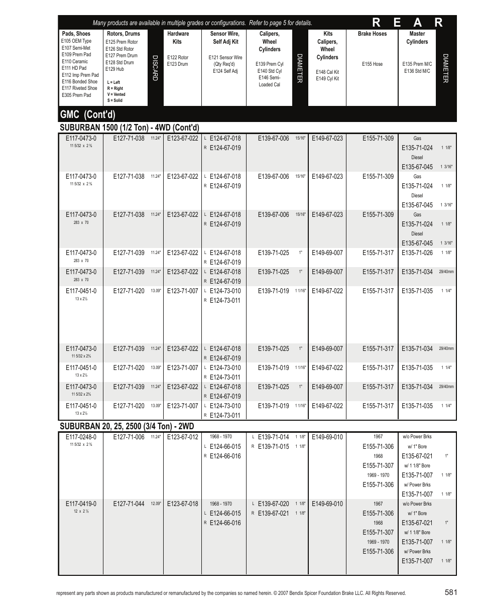 R e a r, Gmc (cont'd) | Bendix Commercial Vehicle Systems Light-Duty Vehicle User Manual | Page 557 / 760