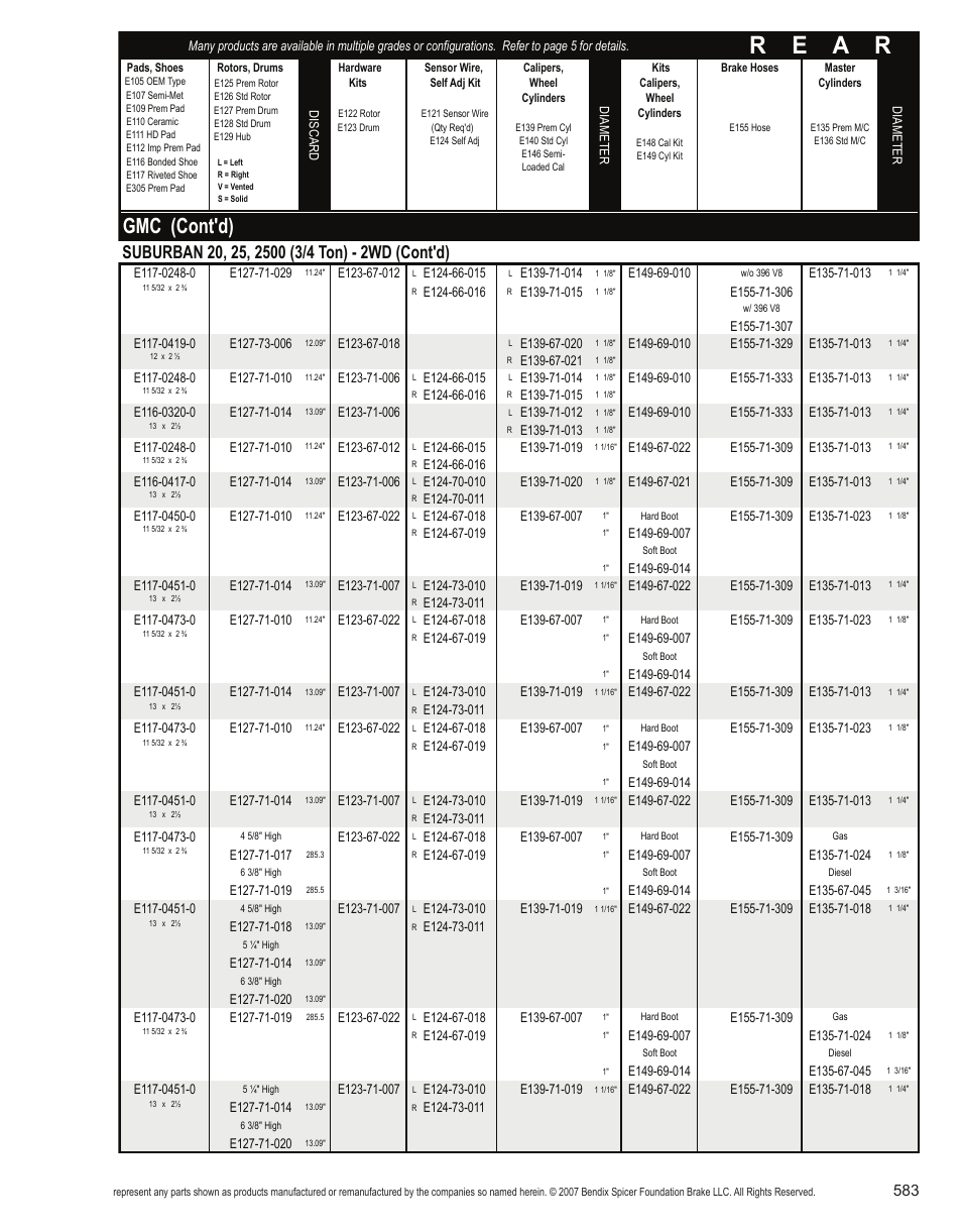 R e a r, Gmc (cont'd) | Bendix Commercial Vehicle Systems Light-Duty Vehicle User Manual | Page 559 / 760