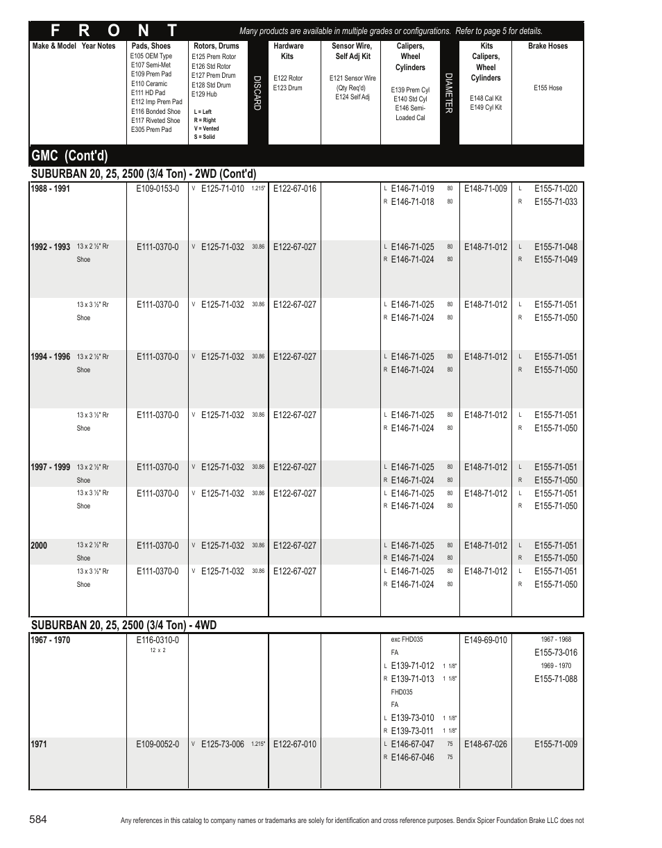 Gmc (cont'd) | Bendix Commercial Vehicle Systems Light-Duty Vehicle User Manual | Page 560 / 760