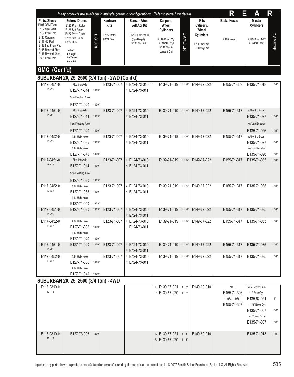 R e a r, Gmc (cont'd) | Bendix Commercial Vehicle Systems Light-Duty Vehicle User Manual | Page 561 / 760