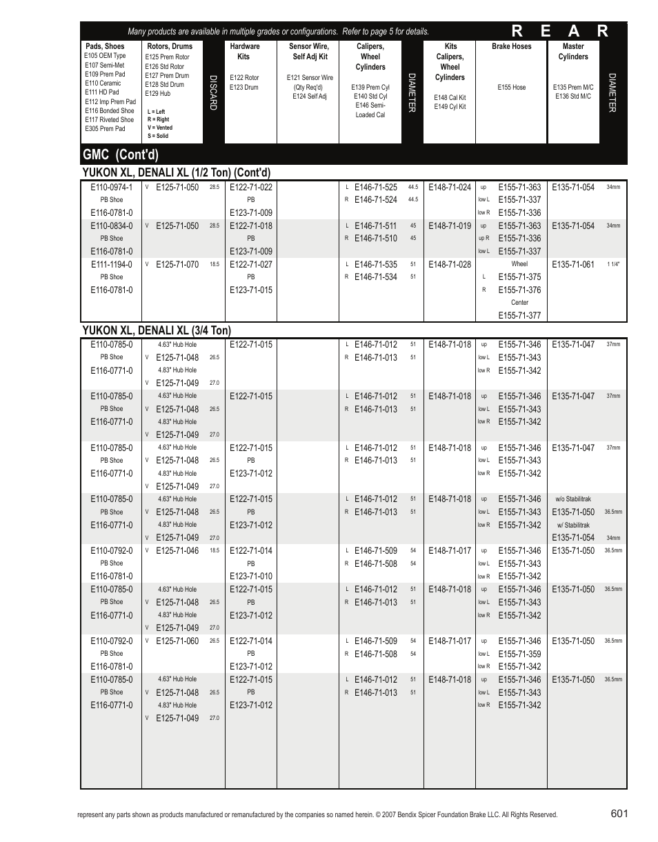 R e a r, Gmc (cont'd), Yukon xl, denali xl (1/2 ton) (cont'd) | Yukon xl, denali xl (3/4 ton) | Bendix Commercial Vehicle Systems Light-Duty Vehicle User Manual | Page 577 / 760