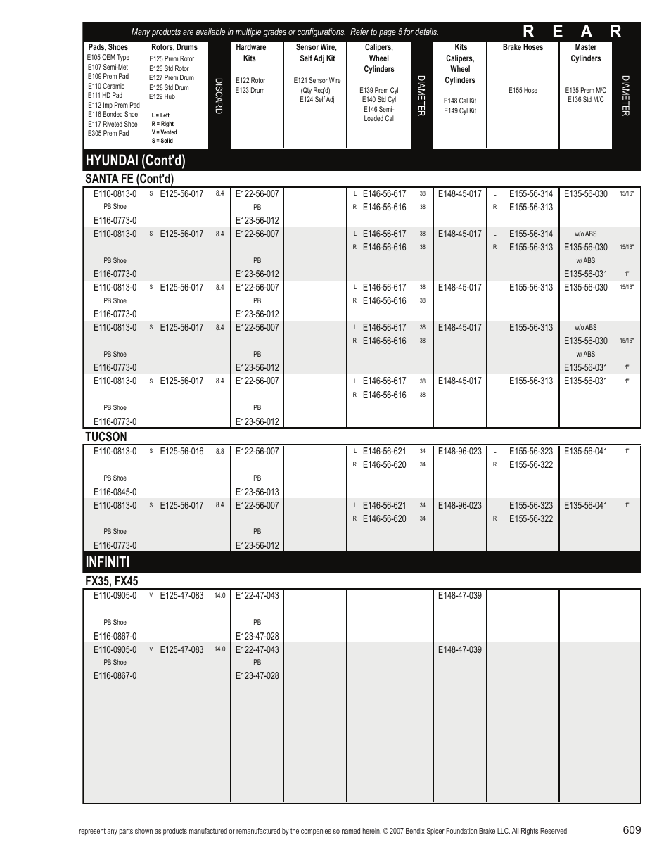 R e a r, Hyundai (cont'd), Infiniti | Santa fe (cont'd), Tucson, Fx35, fx45 | Bendix Commercial Vehicle Systems Light-Duty Vehicle User Manual | Page 585 / 760