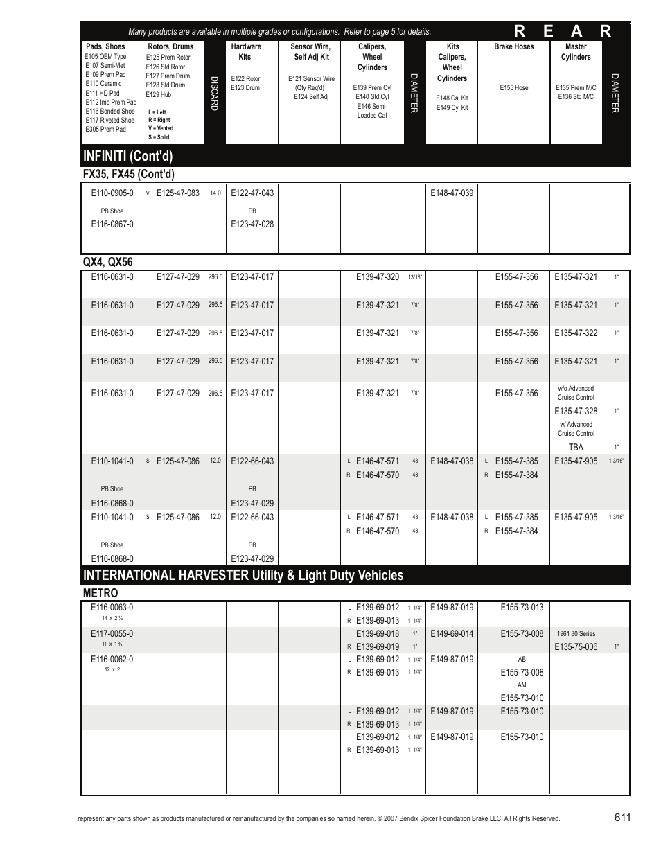 R e a r, Infiniti (cont'd), Fx35, fx45 (cont'd) | Qx4, qx56, Metro | Bendix Commercial Vehicle Systems Light-Duty Vehicle User Manual | Page 587 / 760