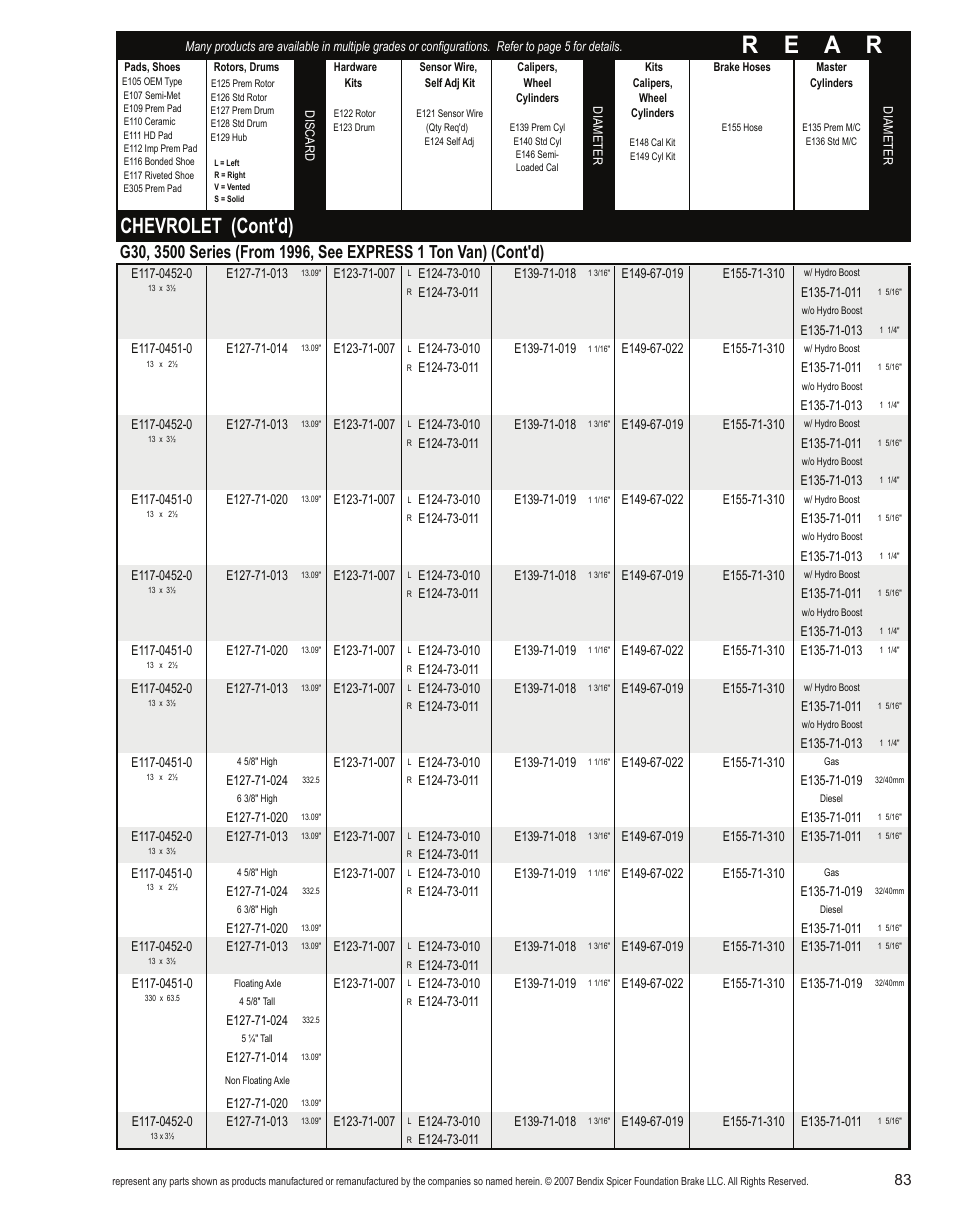 R e a r, Chevrolet (cont'd) | Bendix Commercial Vehicle Systems Light-Duty Vehicle User Manual | Page 59 / 760