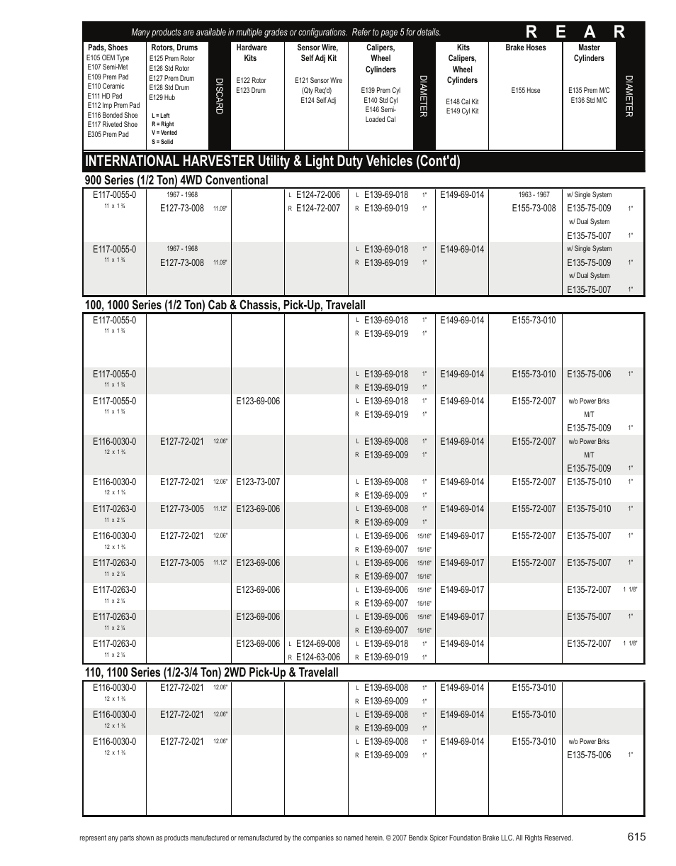 R e a r | Bendix Commercial Vehicle Systems Light-Duty Vehicle User Manual | Page 591 / 760