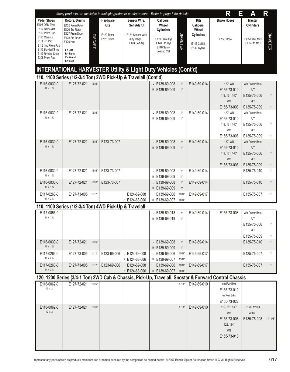 R e a r | Bendix Commercial Vehicle Systems Light-Duty Vehicle User Manual | Page 593 / 760