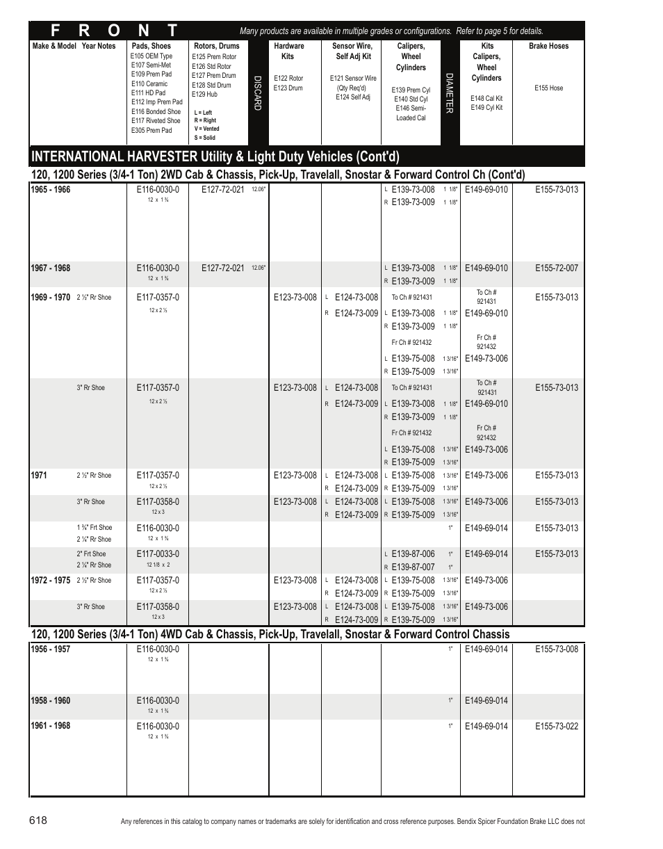 Bendix Commercial Vehicle Systems Light-Duty Vehicle User Manual | Page 594 / 760
