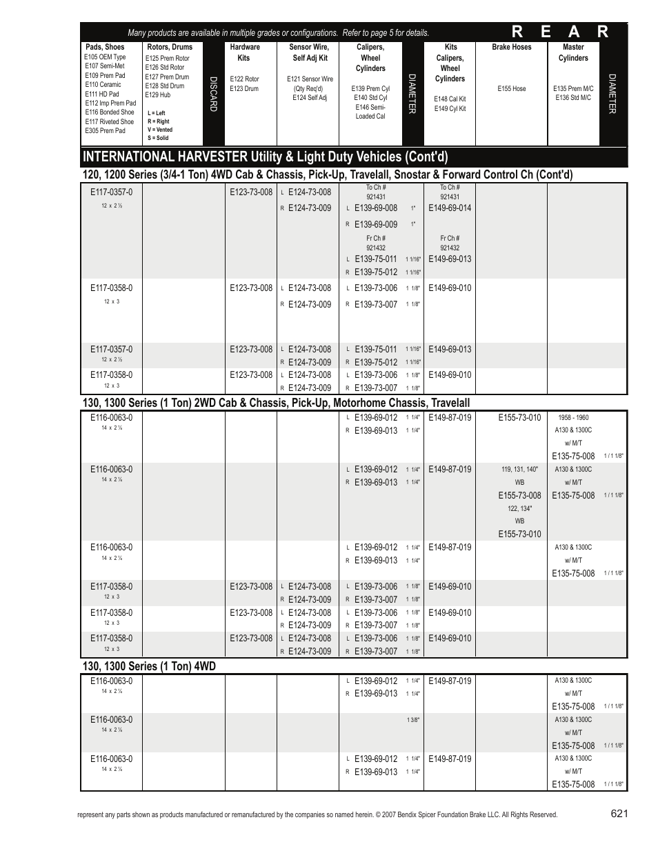 R e a r | Bendix Commercial Vehicle Systems Light-Duty Vehicle User Manual | Page 597 / 760