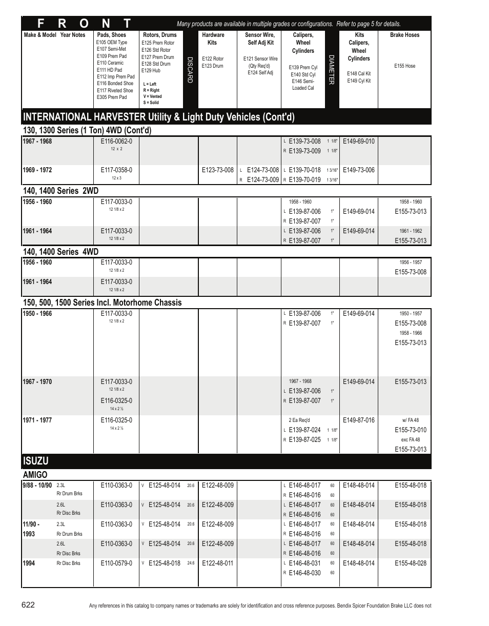 Isuzu, Amigo | Bendix Commercial Vehicle Systems Light-Duty Vehicle User Manual | Page 598 / 760