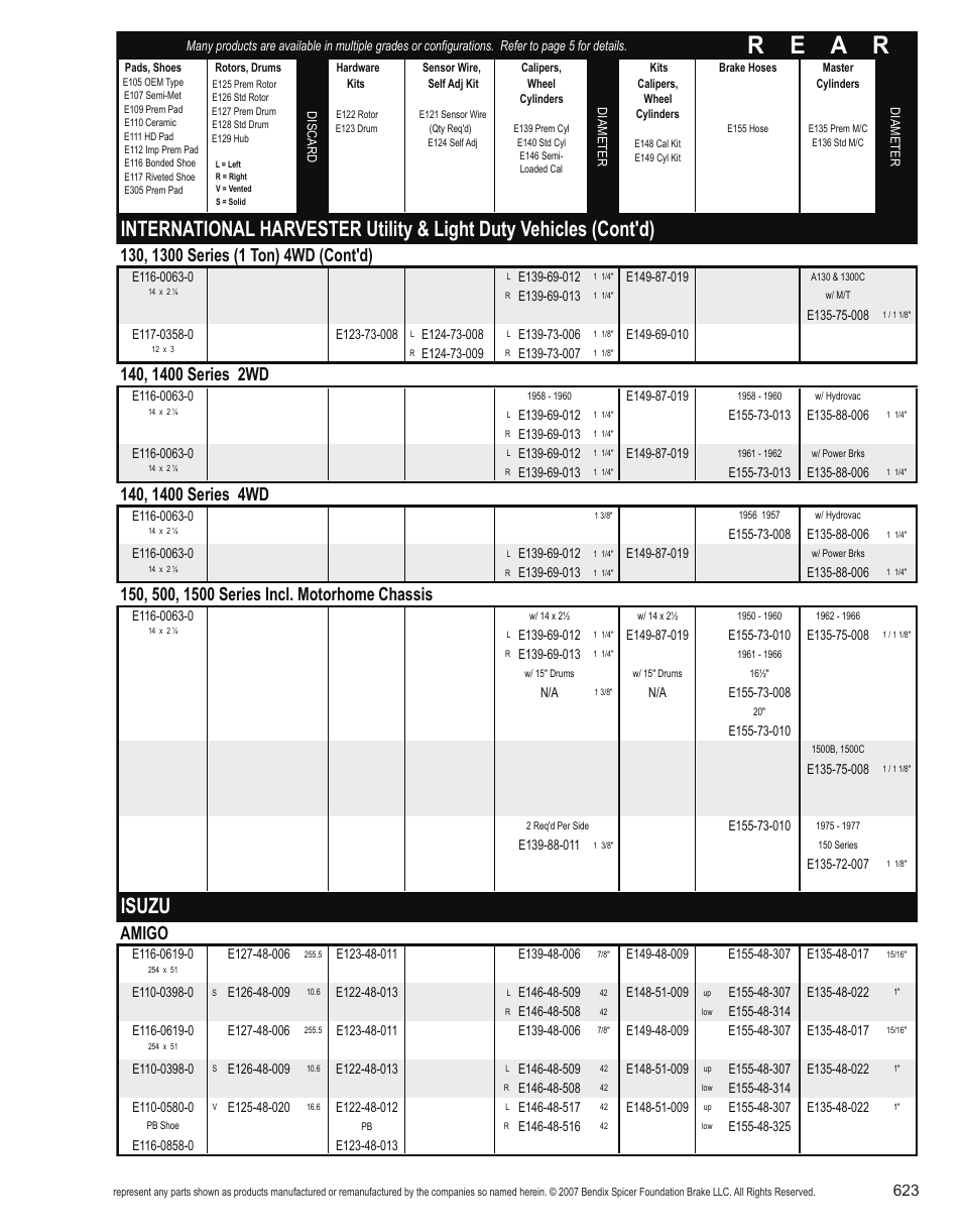 R e a r, Isuzu, Amigo | Bendix Commercial Vehicle Systems Light-Duty Vehicle User Manual | Page 599 / 760