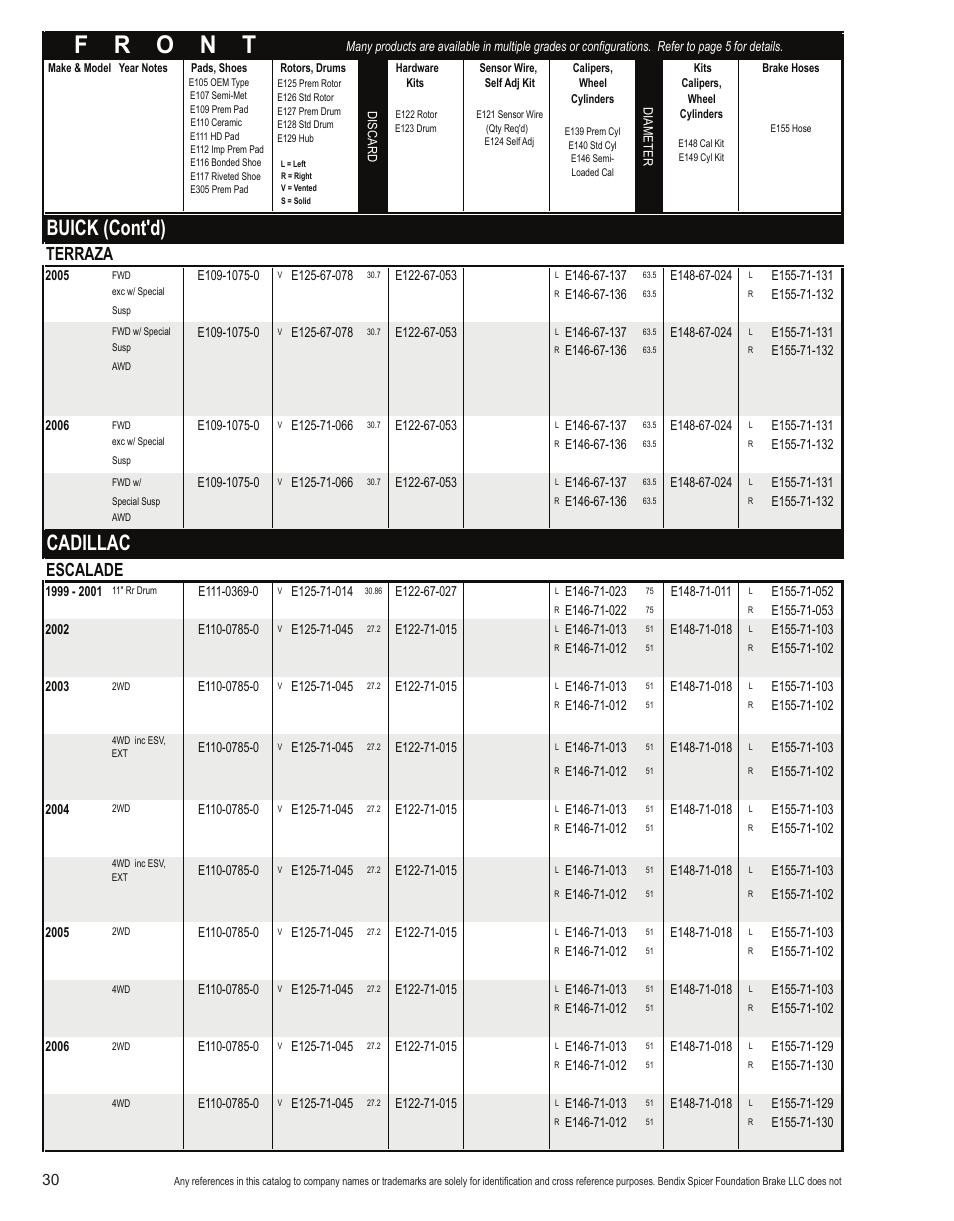 Buick (cont'd), Cadillac, Terraza | Escalade | Bendix Commercial Vehicle Systems Light-Duty Vehicle User Manual | Page 6 / 760