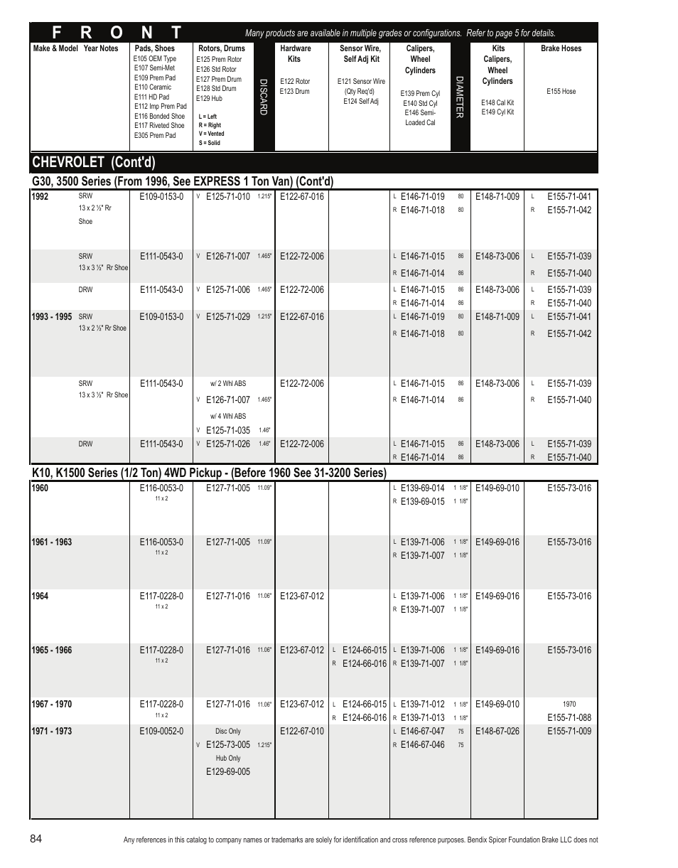 Chevrolet (cont'd) | Bendix Commercial Vehicle Systems Light-Duty Vehicle User Manual | Page 60 / 760