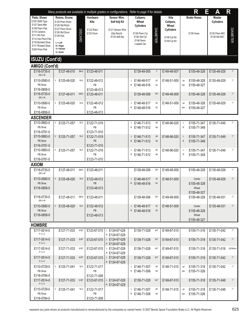 R e a r, Isuzu (cont'd), Amigo (cont'd) | Ascender, Axiom, Hombre | Bendix Commercial Vehicle Systems Light-Duty Vehicle User Manual | Page 601 / 760