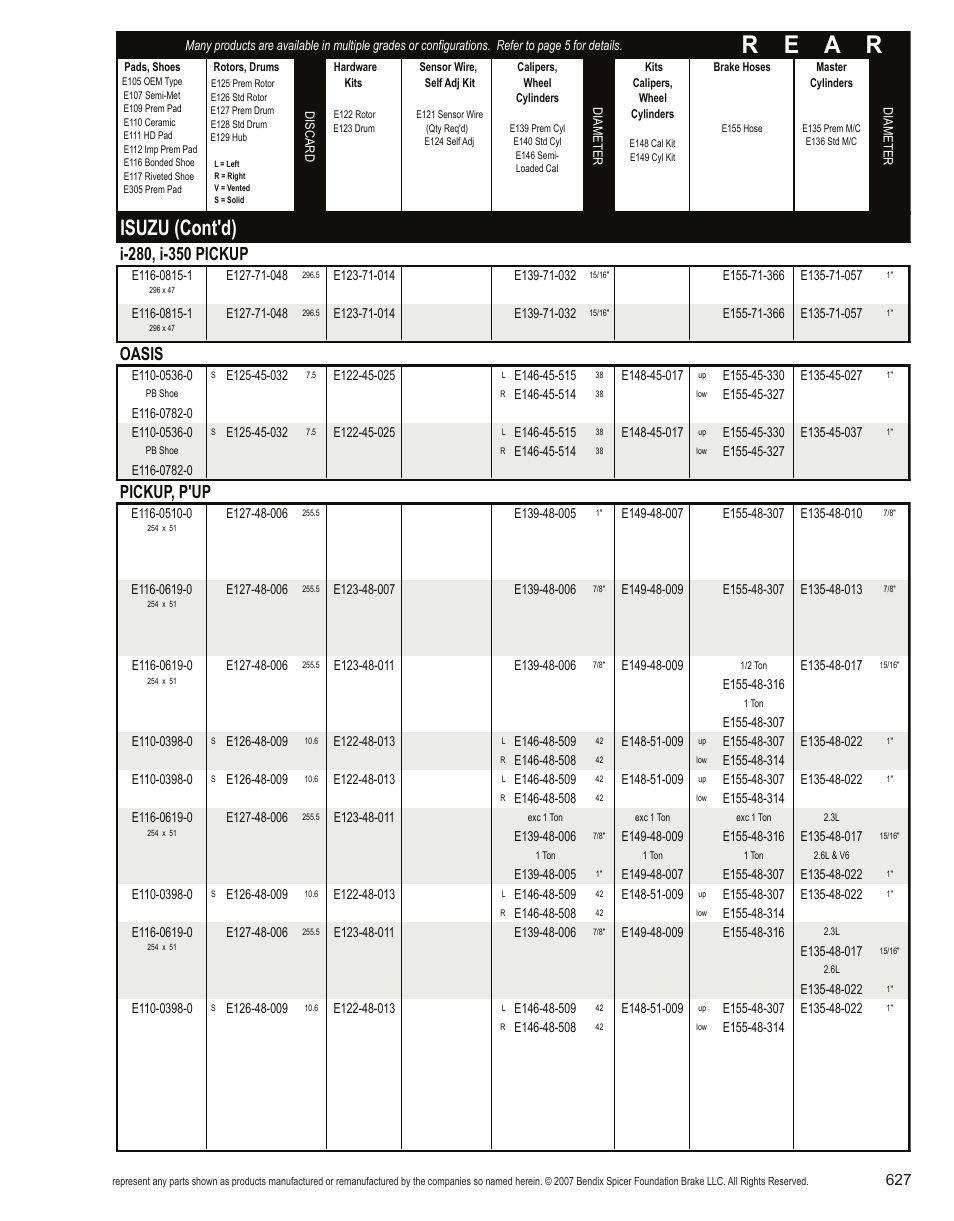 R e a r, Isuzu (cont'd), Oasis | Pickup, p'up | Bendix Commercial Vehicle Systems Light-Duty Vehicle User Manual | Page 603 / 760