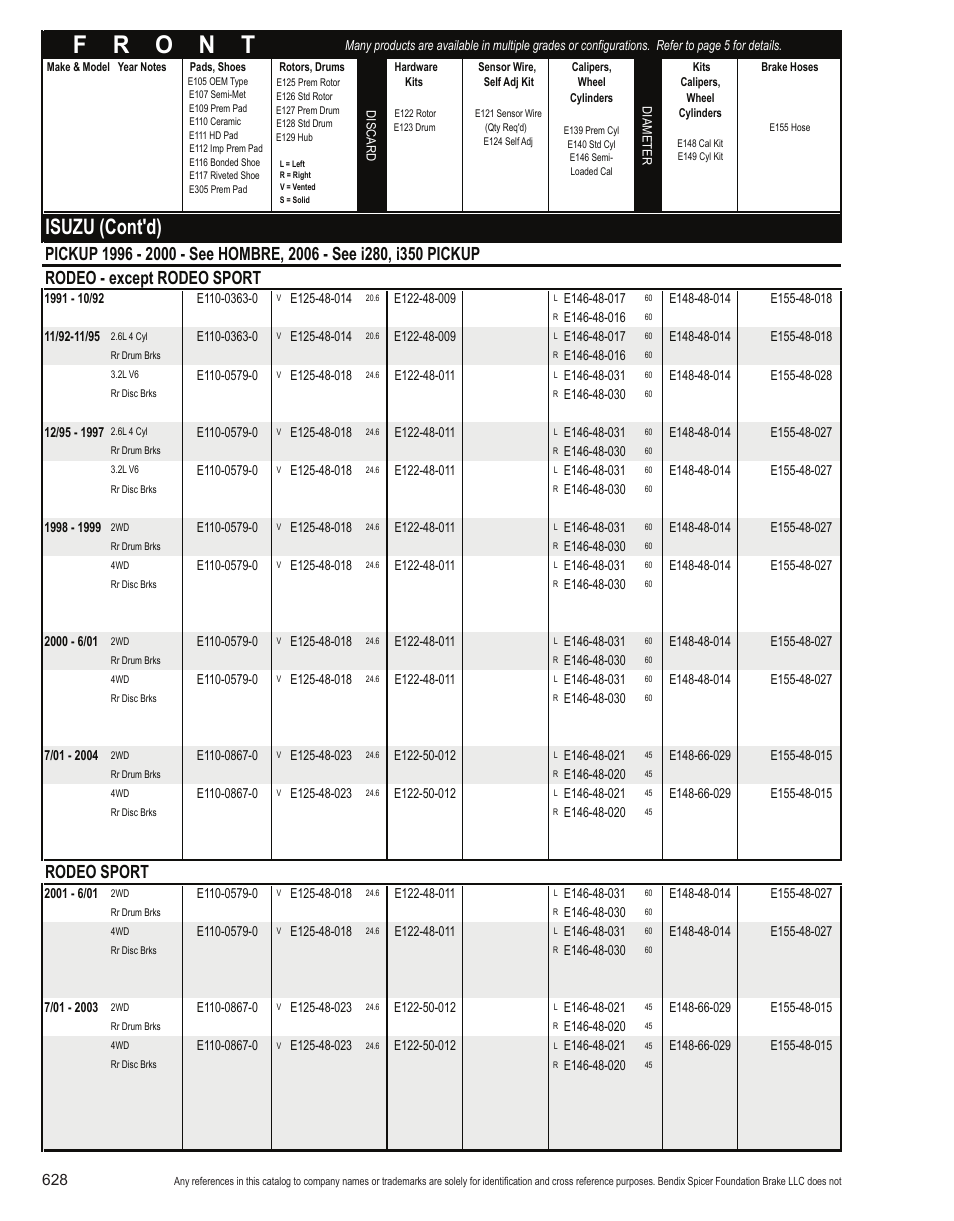 Isuzu (cont'd), Rodeo sport | Bendix Commercial Vehicle Systems Light-Duty Vehicle User Manual | Page 604 / 760