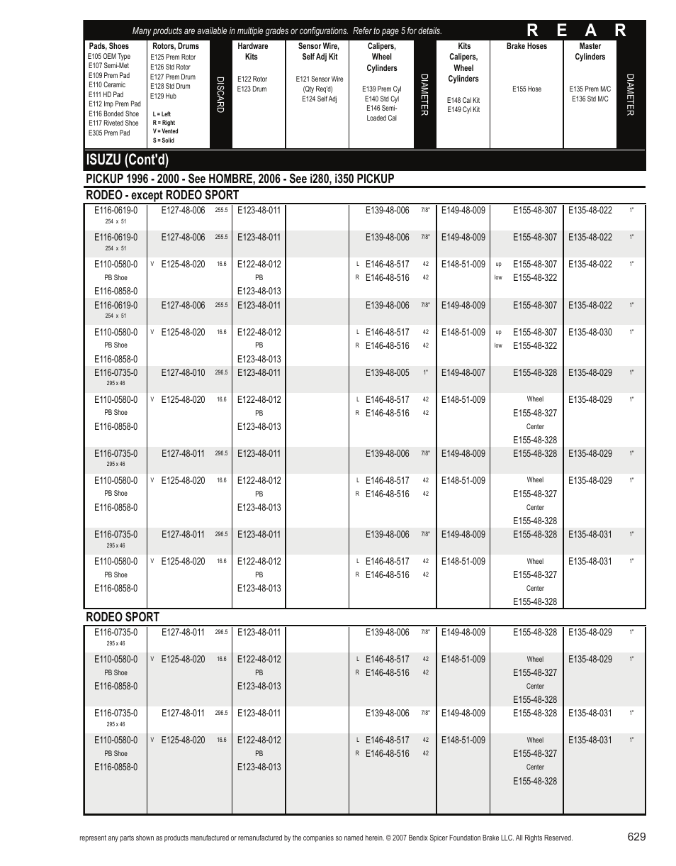 R e a r, Isuzu (cont'd), Rodeo sport | Bendix Commercial Vehicle Systems Light-Duty Vehicle User Manual | Page 605 / 760