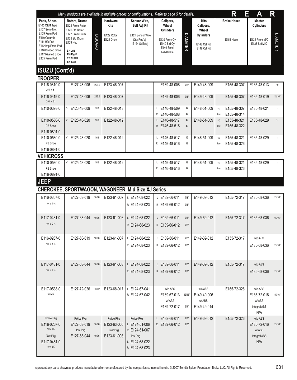 R e a r, Isuzu (cont'd), Jeep | Trooper, Vehicross, Cherokee, sportwagon, wagoneer mid size xj series | Bendix Commercial Vehicle Systems Light-Duty Vehicle User Manual | Page 607 / 760