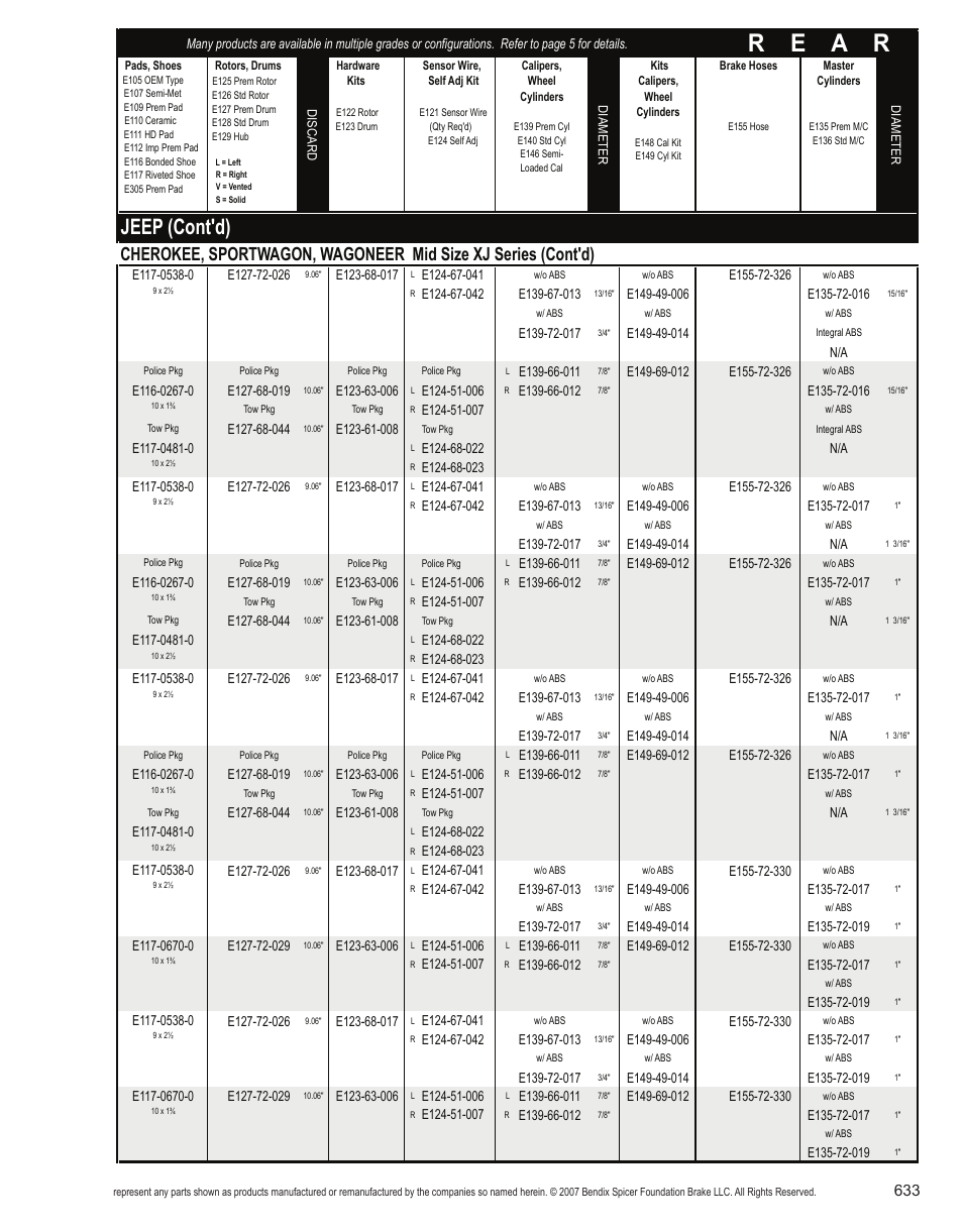 R e a r, Jeep (cont'd) | Bendix Commercial Vehicle Systems Light-Duty Vehicle User Manual | Page 609 / 760
