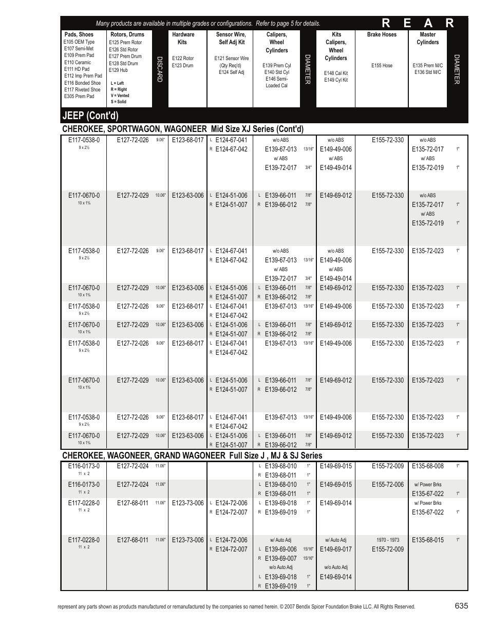 R e a r, Jeep (cont'd) | Bendix Commercial Vehicle Systems Light-Duty Vehicle User Manual | Page 611 / 760