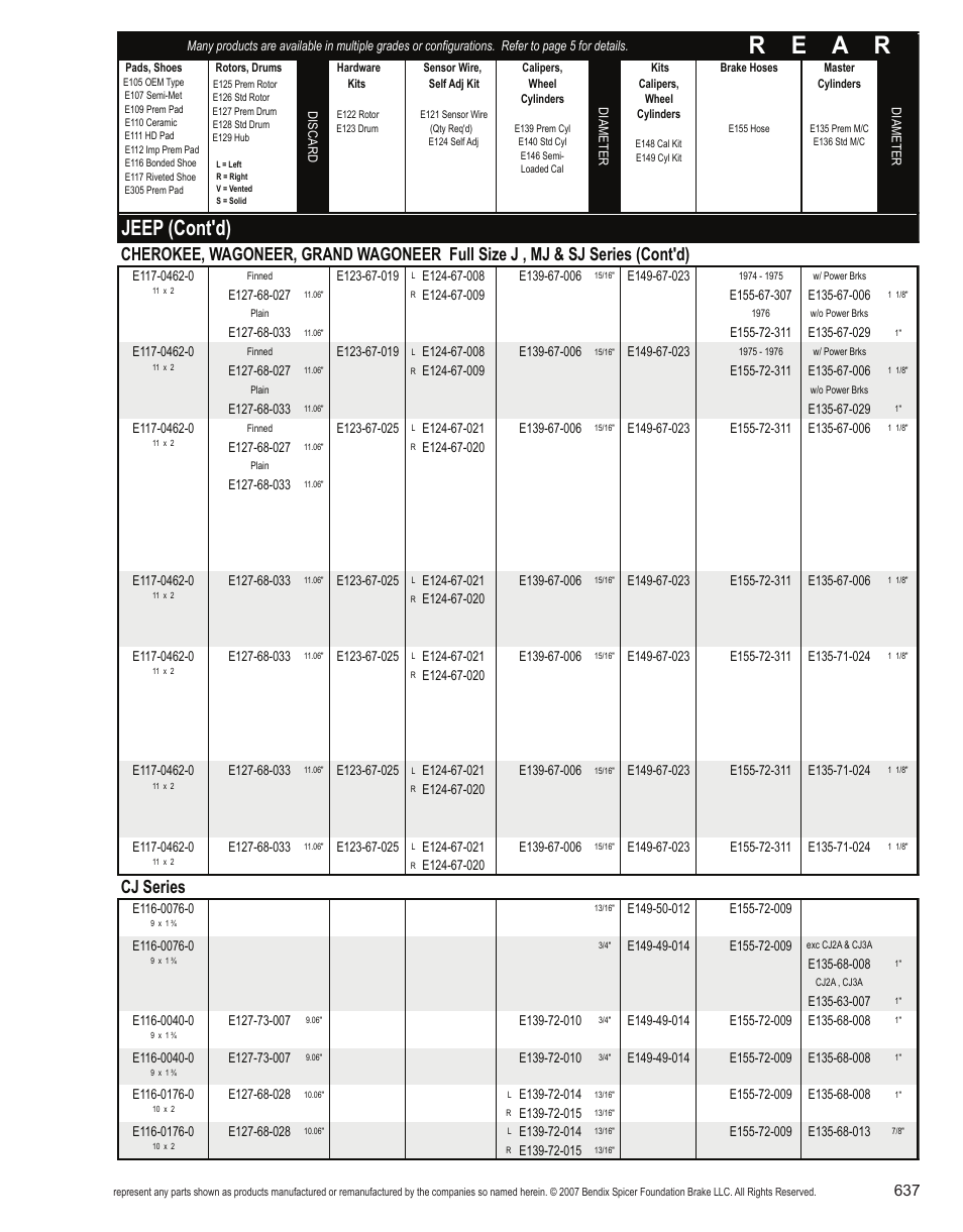 R e a r, Jeep (cont'd), Cj series | Bendix Commercial Vehicle Systems Light-Duty Vehicle User Manual | Page 613 / 760