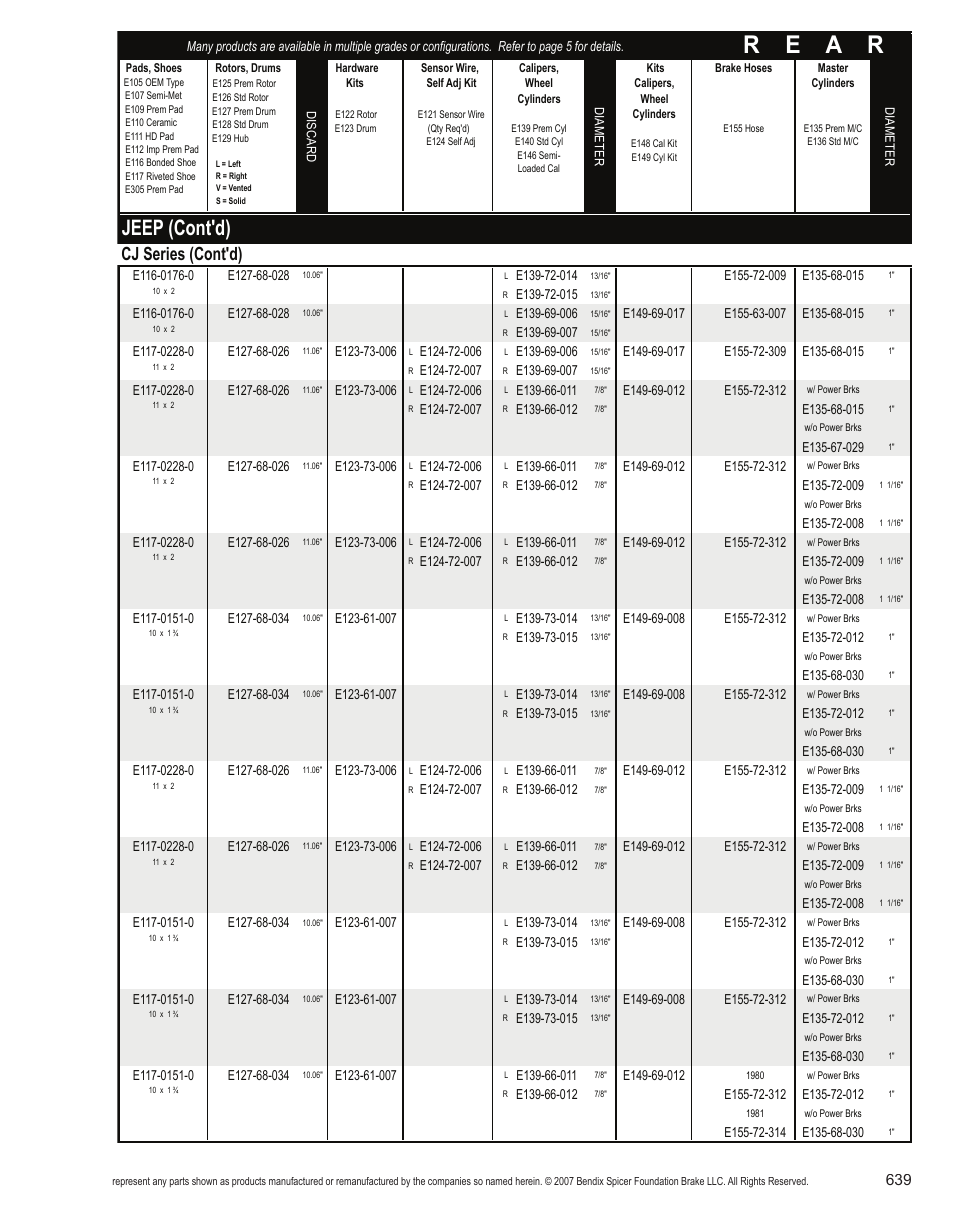 R e a r, Jeep (cont'd), Cj series (cont'd) | Bendix Commercial Vehicle Systems Light-Duty Vehicle User Manual | Page 615 / 760