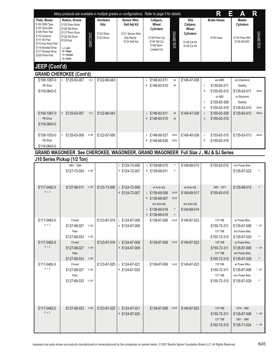 R e a r, Jeep (cont'd), Grand cherokee (cont'd) | Bendix Commercial Vehicle Systems Light-Duty Vehicle User Manual | Page 621 / 760