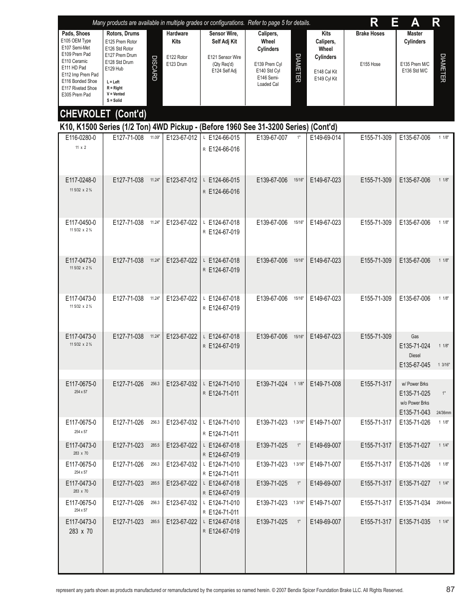 R e a r, Chevrolet (cont'd) | Bendix Commercial Vehicle Systems Light-Duty Vehicle User Manual | Page 63 / 760