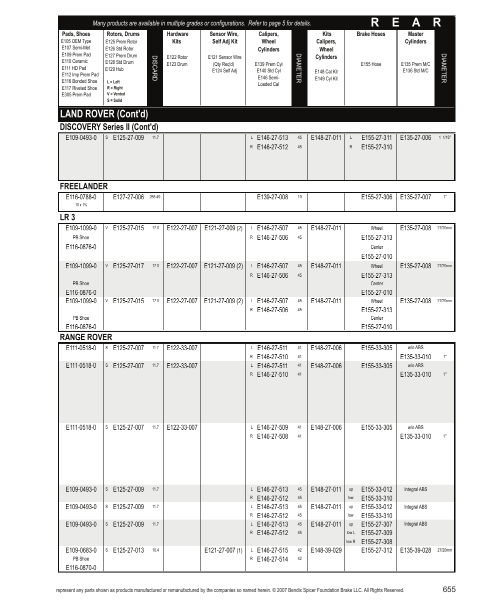 R e a r, Land rover (cont'd), Discovery series ii (cont'd) | Freelander, Lr 3, Range rover | Bendix Commercial Vehicle Systems Light-Duty Vehicle User Manual | Page 631 / 760