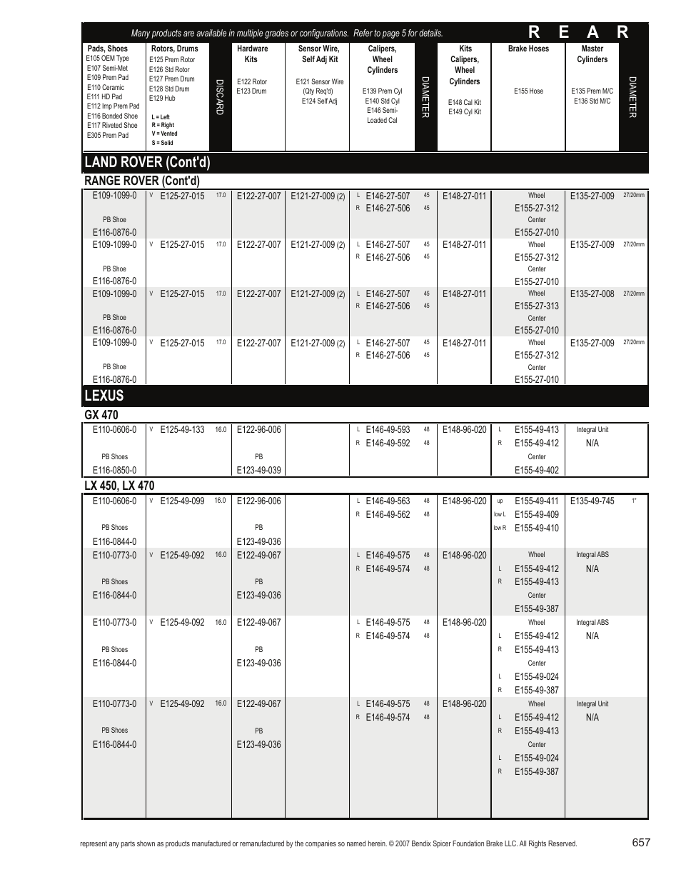 R e a r, Land rover (cont'd), Lexus | Range rover (cont'd), Gx 470 | Bendix Commercial Vehicle Systems Light-Duty Vehicle User Manual | Page 633 / 760