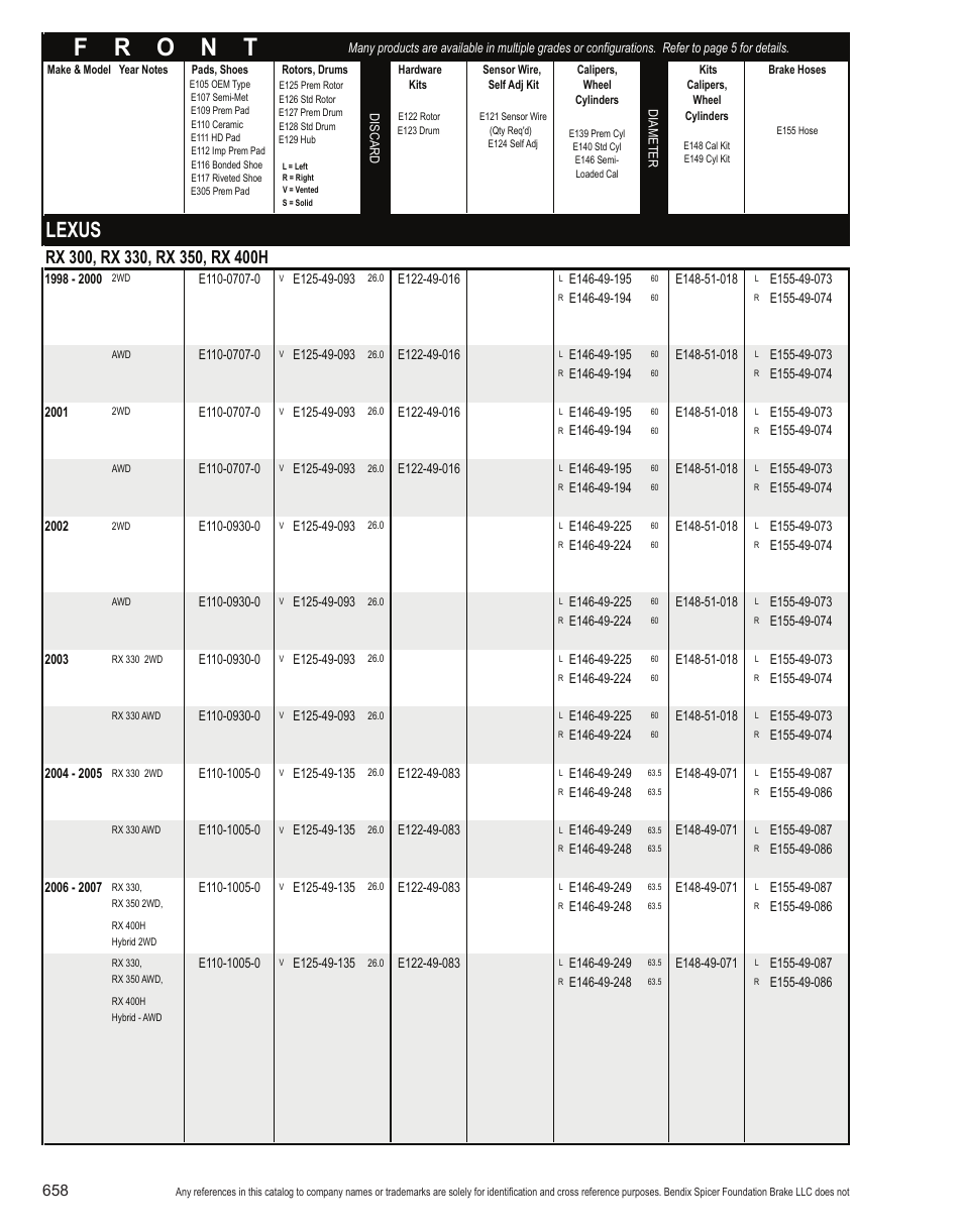 Lexus | Bendix Commercial Vehicle Systems Light-Duty Vehicle User Manual | Page 634 / 760