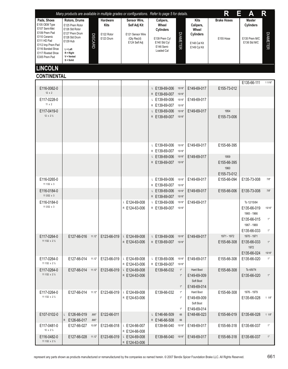 R e a r, Lincoln, Continental | Bendix Commercial Vehicle Systems Light-Duty Vehicle User Manual | Page 637 / 760